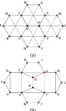 Figure 6. (a) The hexagons that are broken down into six trapezoid elements. (b) 5-7-7-5 rings that are broken down into isosceles trapezoidal, rectangular and triangular elements 