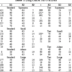 Table  1 Lung Cancer Survival Data 