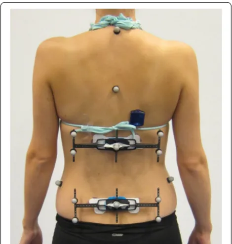 Fig. 1 Placement of ViMove sensors and Vicon surface markersduring the testing procedure