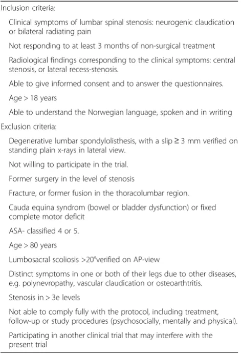 Table 1 Inclusion and exclusion criteria for participating in thesurgical trial concerning posterior decompression techniques forlumbar spinal stenosis