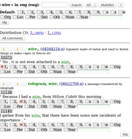 Figure 1: Sequential/Textual Tagger Interface