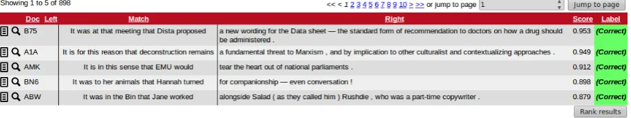 Figure 2: A screenshot showing the results table after the ranking process, with sentences sorted byconﬁdence of the classiﬁer (Score)