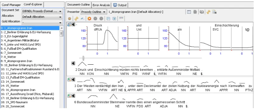 Figure 3: Visualization of the ﬁrst few sentences in a document with preview curves painted above theraw text outline