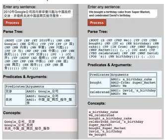Figure 1:  System Framework. 