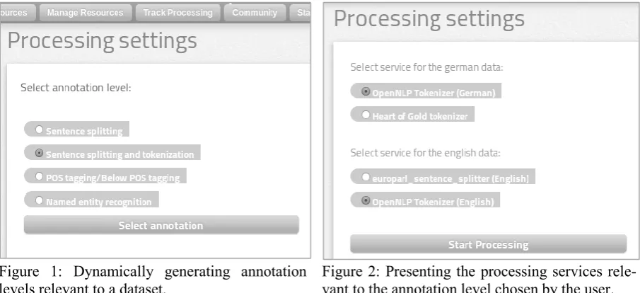 Figure 1: Dynamically generating annotation 