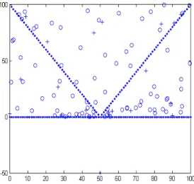 Figure 1. Network architecture in MZ-SEP [11]
