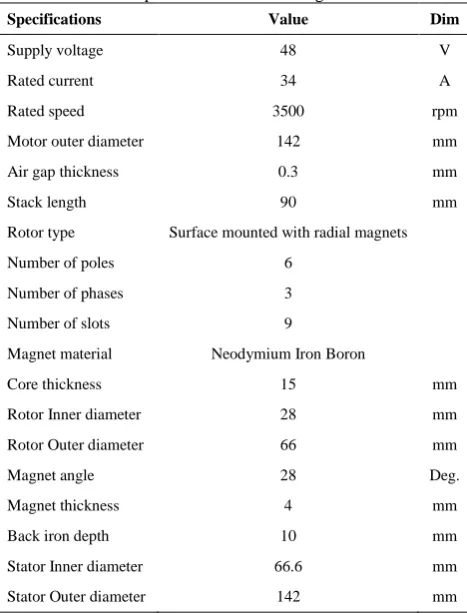 TABLE 2. Specifications of the designed machine 