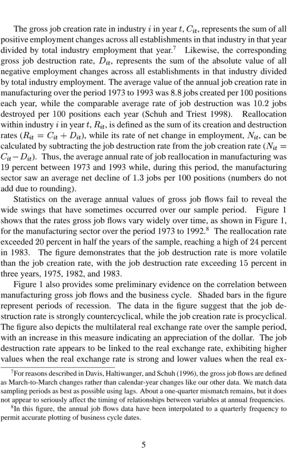 Figure 1 also provides some preliminary evidence on the correlation between manufacturing gross job flows and the business cycle