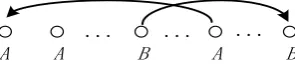 Figure 3 shows the pseudo-code of the Eisner algorithm. A dynamic programming table 