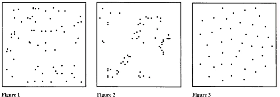 Figure 1 Figure 2  