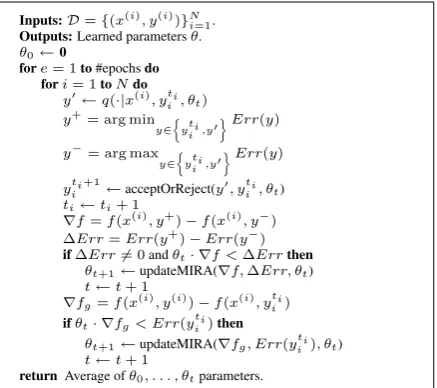 Figure 4: SampleRank algorithm for learning. Therejection strategy is as in Figure 1.Equation 6) enforces a ranking constraint betweentwo sampled parses