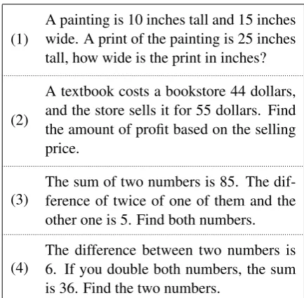 Figure 5: Examples of problems our system doesnot solve correctly.