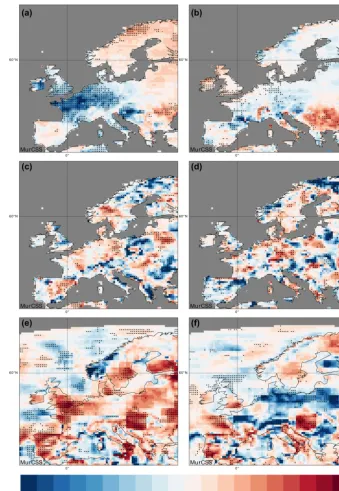 Figure 4. Spatial distribution of the MSESS for the multi-annual mean anomalies of lead years 1–5 for (a) temperature in CCLM_b0,(b) temperature in CCLM_b1, (c) precipitation in CCLM_b0, (d) precipitation in CCLM_b1, (e) wind speed in CCLM_b0, and (f) wind
