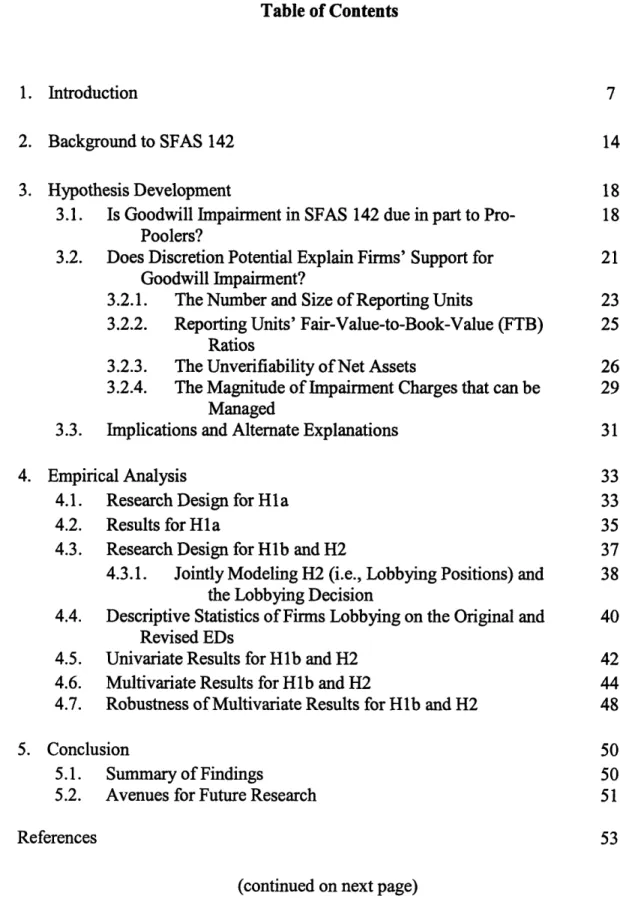 Table  of Contents