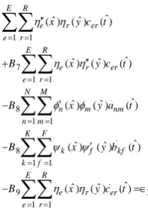 Table 1 [33, 34] are considered for investigating the effects of length, width, ambient temperature and material properties on the quality factor