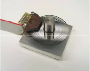 Figure 14 –Wire Wound Potentiometer