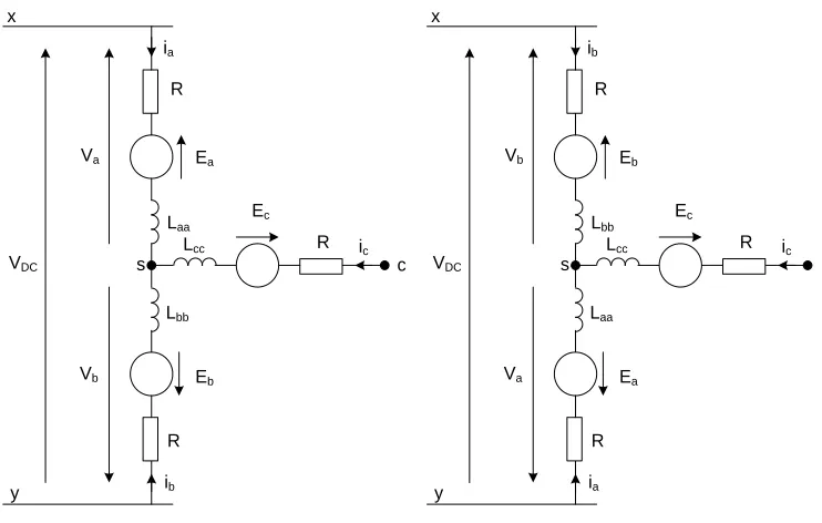 Fig. 3: Equivalent circuits for inverter states a+b- and b+a-    (switching device voltage drop not shown) 