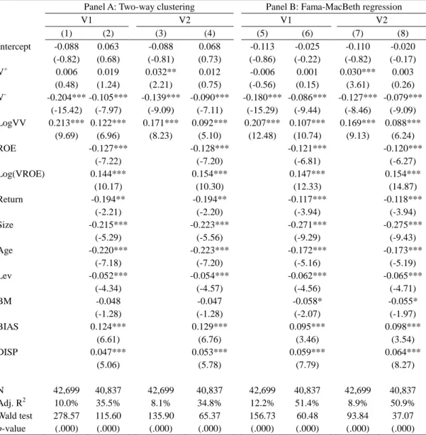 Table 3: Standardized Regressions of Total Stock Return Volatility on Other  Information Variables and Other Variables 
