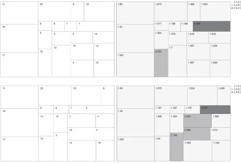 Fig. 3. Block layouts corresponding to the optimal solutions obtained 