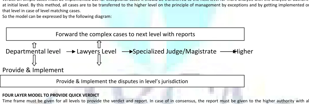 table:   TABLE 6: DELAY CAUSED BY THE LIMITATION OF JUDGES 