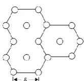 Figure 1.  Distribution of particles in the fluid relative to each other 