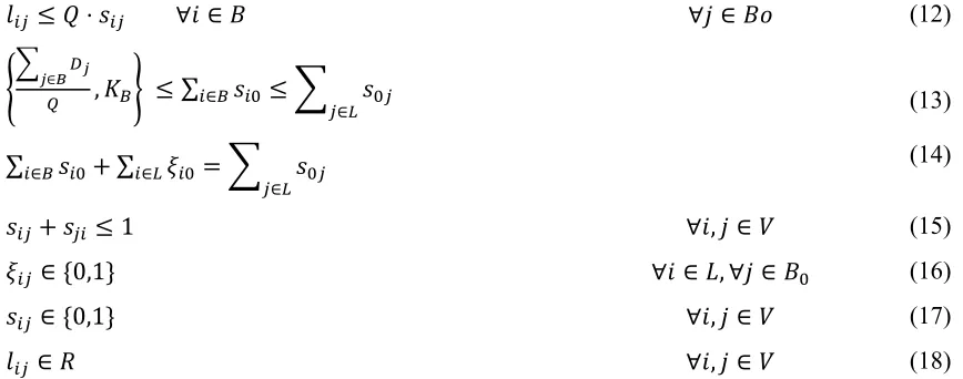 Fig. 2. Impact of the spanning tree constraints in the LOVRP subgraph 