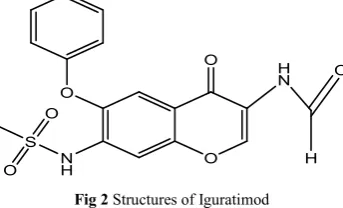 Fig 2 Structures of Iguratimod 