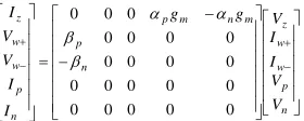 TABLE 2.  VDBA Non-Idealities 