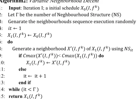 Fig. 4 shows the general flowchart of the Discrete Event Simulation:  