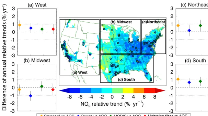 Figure 1. The solid black borders in the center map deﬁne the four regions used in this study