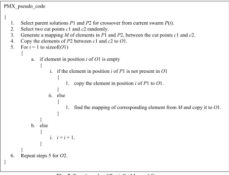 Table 1  Selected operations and parameters for optimal solution 
