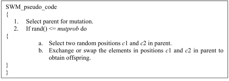 Fig. 3. Pseudo code of Swap Mutation 