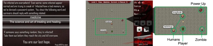 Figure 1: Screenshots of the key elements of Infection