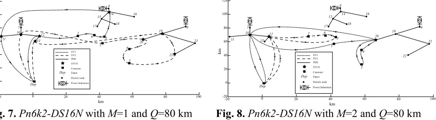 Fig. 7. Pn6k2-DS16N with M=1 and Q=80 km 