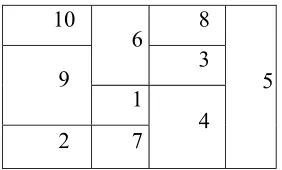 Fig. 1. Flexible bay structure representation of facilities in the layout 