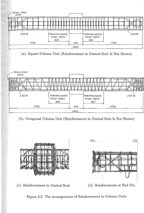 Figure 3.2: The Arrangements of Reinforcement in Column Units 