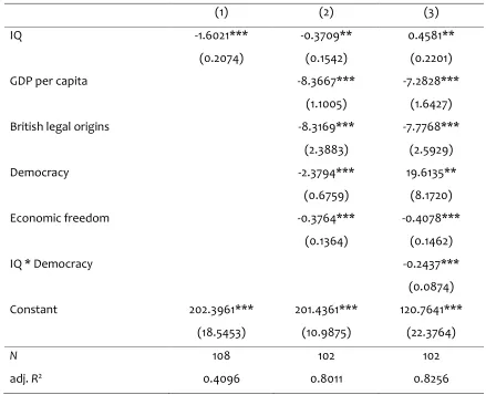 Table 2 