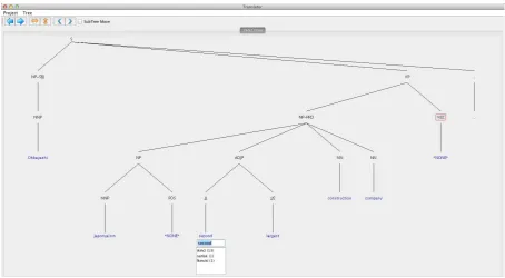 Figure 1: A screenshot of the tree translation tool