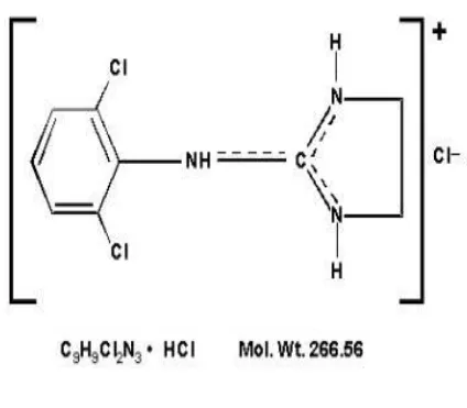 Figure  1.  Clonidine Hydrochioride 