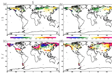 Figure 10. As Fig. 4 but for snow depth (water equivalent in millimetres).