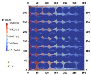 Figure 11.  Computed flowfield for the porous media with irregular distribution of spheres shown by streamlines and velocity magnitude with  p105 applied in x  direction 