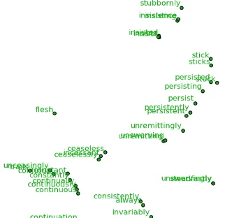 Figure 1: A visualization of the expected represen-tation of the translated English word chair amongthe nearest German words: words never aligned(green), and those seen aligned (blue) with it.