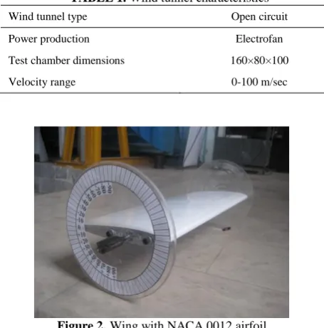 TABLE 1. Wind tunnel characteristics 