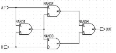 Figure 3.  The XOR gate design using NAND gate architecture 