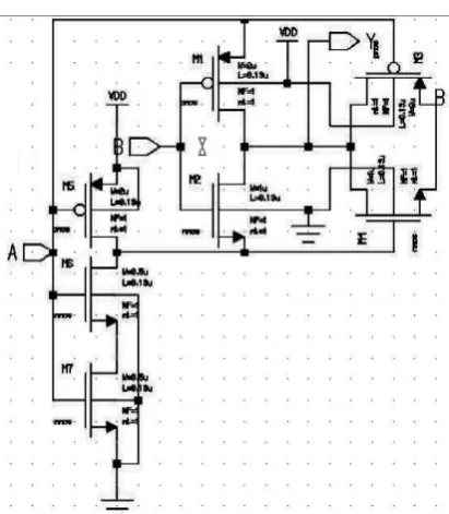Figure 5.  Transistor stack effect 