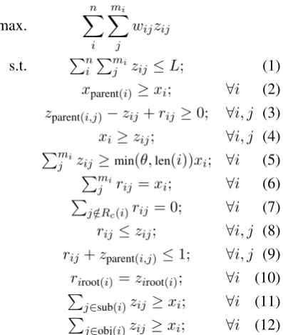 Figure 3: ILP formulation (∑x i , z i j , r i j ∈{,0 1})