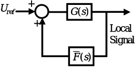 Fig. 5. Closed loop system in the first step 