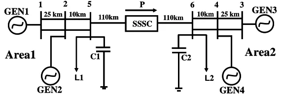 Fig. 7. One line-diagram of the test system 