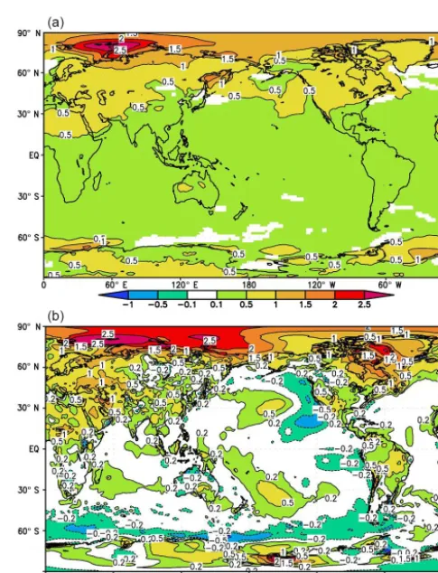 Figure 8. Annual mean global mean temperature (K) at 5 hPa forERA-Interim data (black) and model data (dashed color lines).