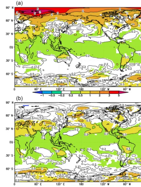 Figure 10. Annual mean near-surface air temperature (K) in 2000–2014 minus 1985–1999 for the model run with highest (a) and low-est (b) warming in the Arctic